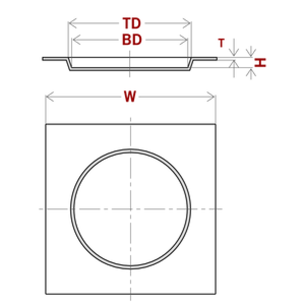 Herzog XRF döküm kabı